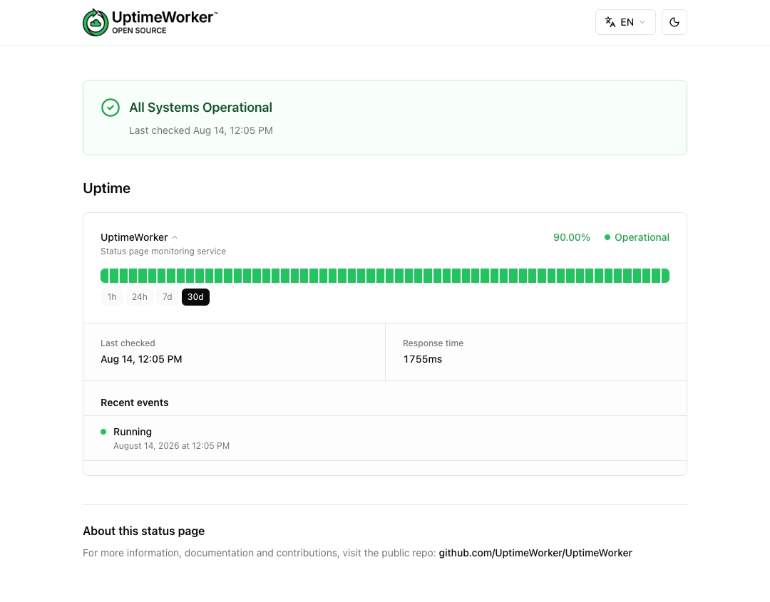 UptimeWorker